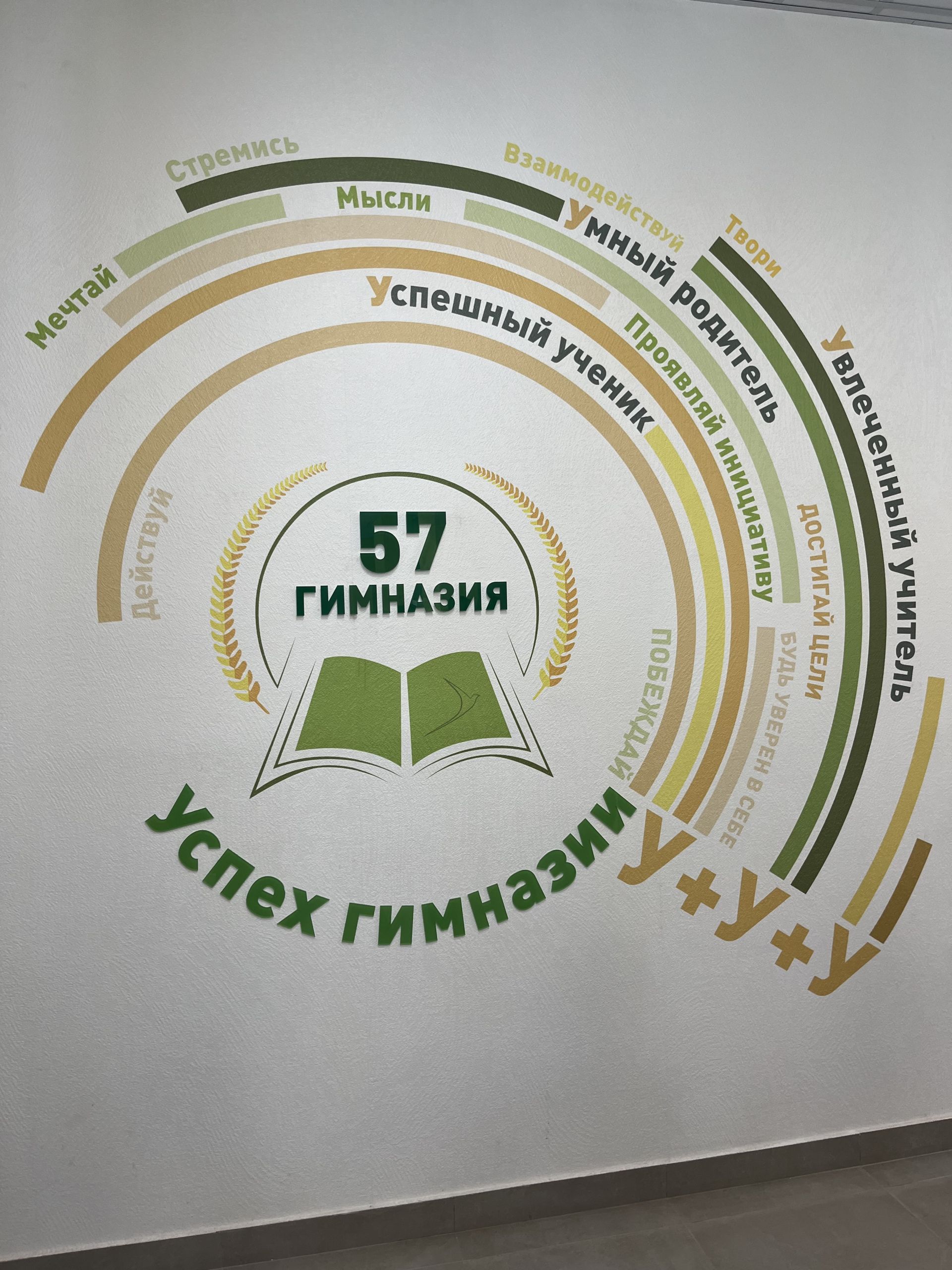 Яңа гимназия – хыял мәктәбе