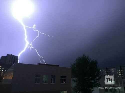 Һава торышы кискен үзгәрергә мөмкин