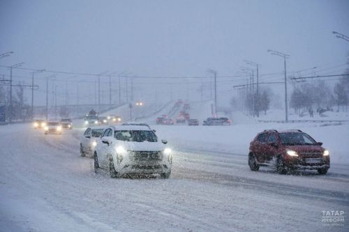 Ялларда һава торышы нинди булыр?