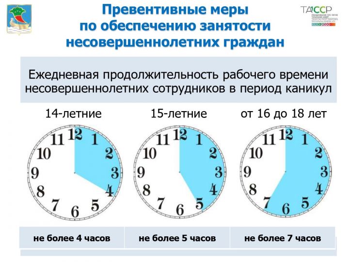 Чаллы укучыларына җәйге каникуллар вакытында эшкә урнашырга ярдәм итәчәкләр