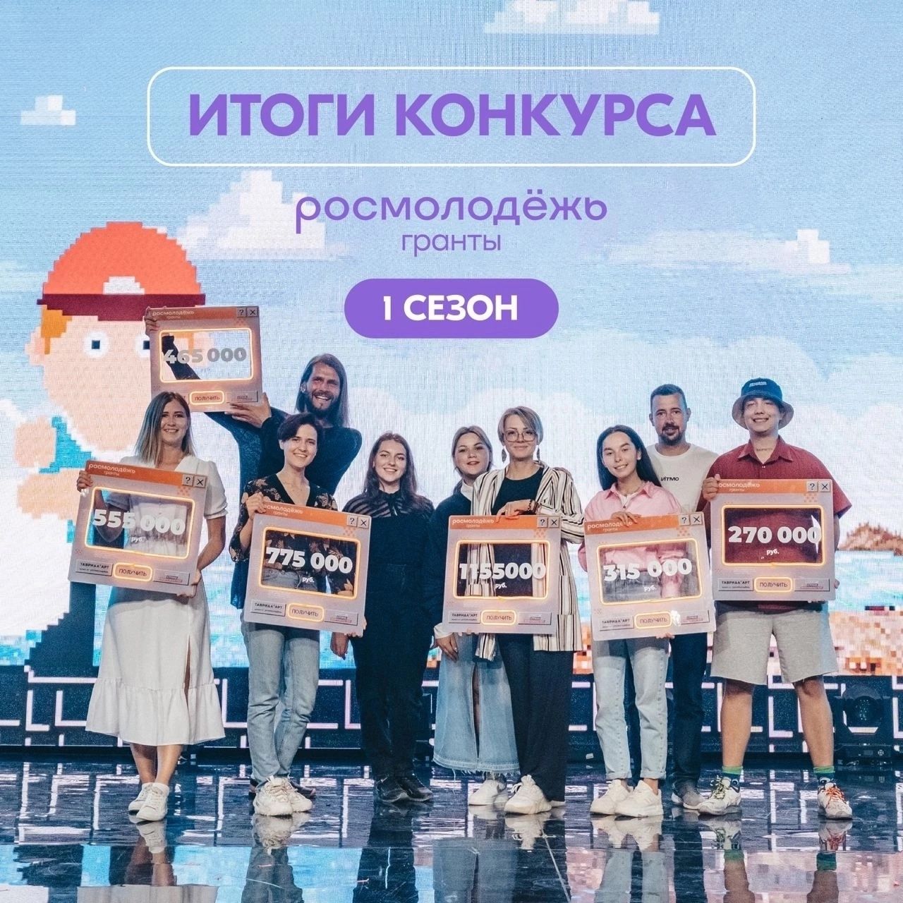 Чаллы яшьләре 3,5 млн сум акча отты