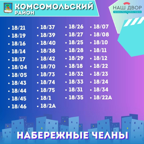 2025 елда Чаллыда кайсы ишегаллары төзекләндерелә?