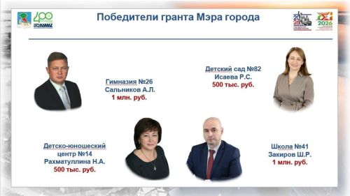 Мэр грантларына лаеклы мгариф учрежденияләре билгеле