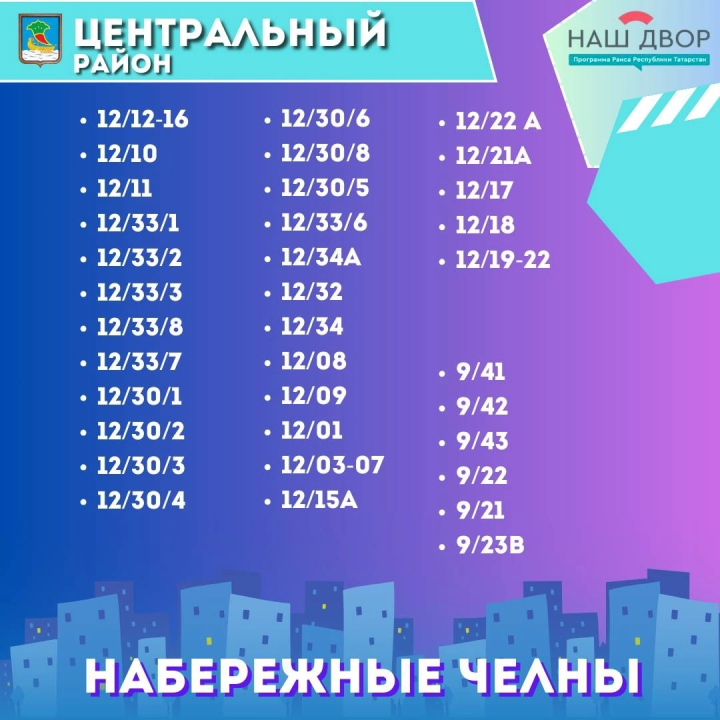 2025 елда Чаллыда кайсы ишегаллары төзекләндерелә?