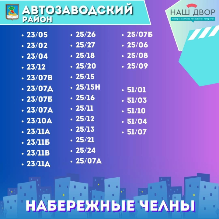 2025 елда Чаллыда кайсы ишегаллары төзекләндерелә?