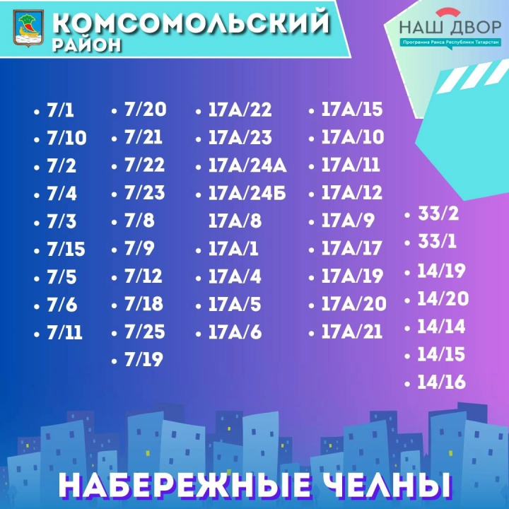 2025 елда Чаллыда кайсы ишегаллары төзекләндерелә?