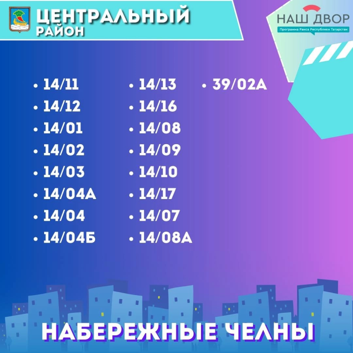 2025 елда Чаллыда кайсы ишегаллары төзекләндерелә?
