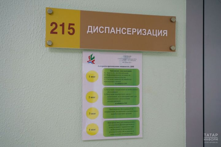 Йөрәк-кан тамырлары авырулары беренче урында